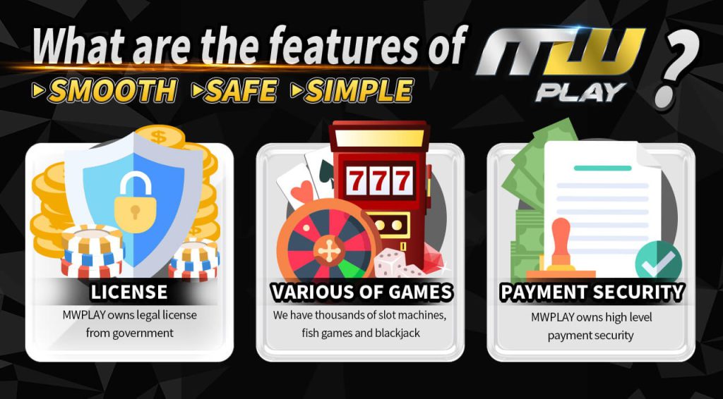 payment methods of MWPlay